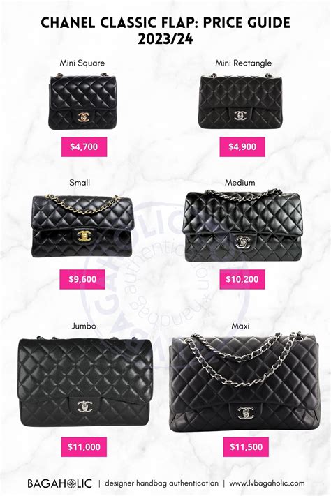 chanel classic prices 2019|chanel classic flap price.